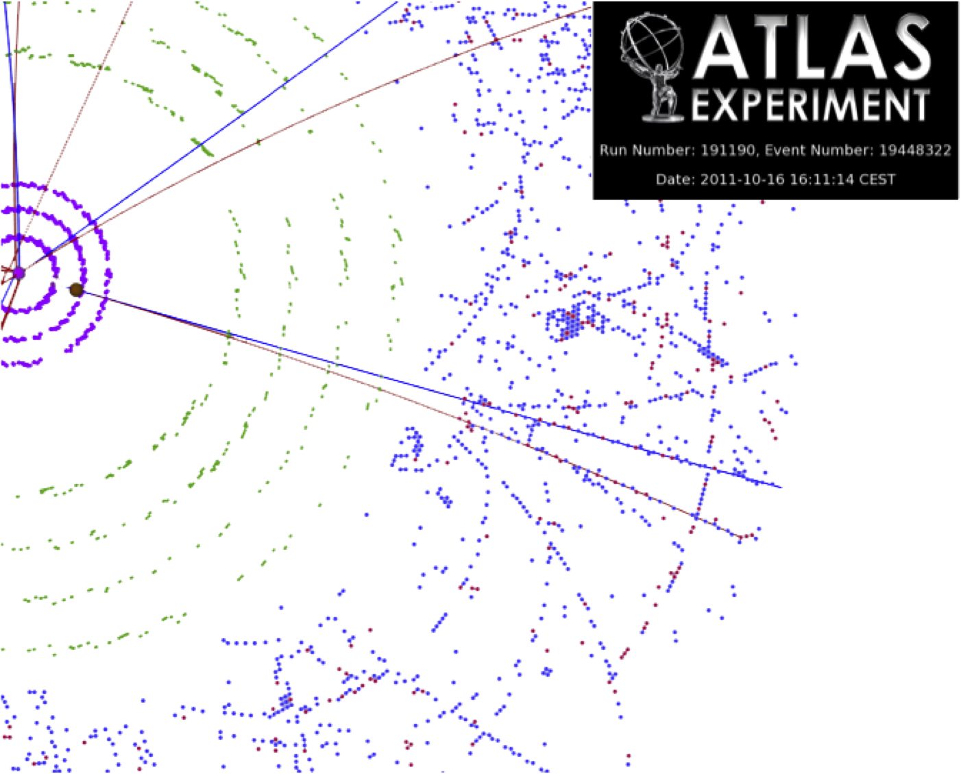 charged tracks in ATLAS TRT